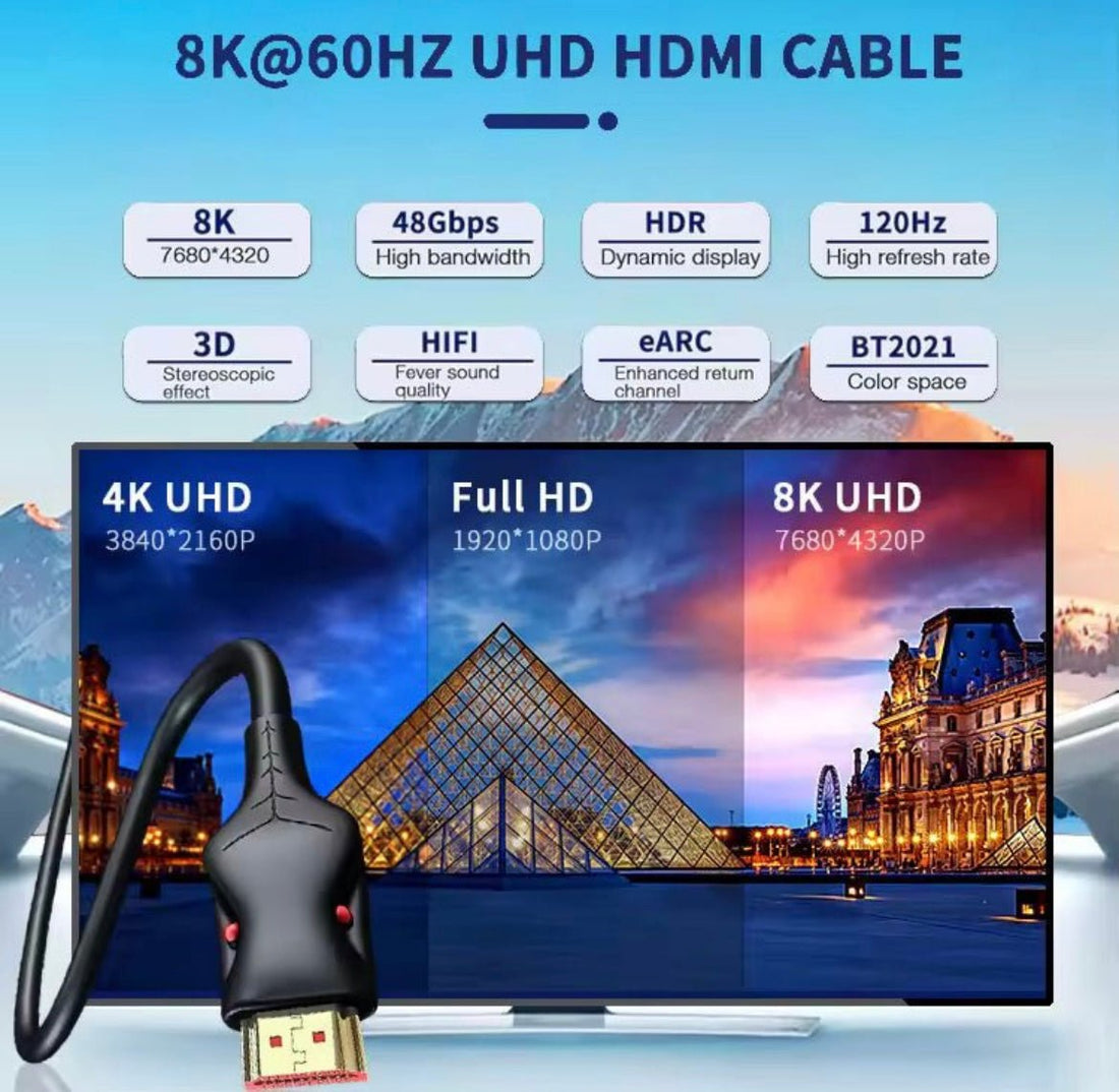 Selecting the right HDMI cable - Quick Wire