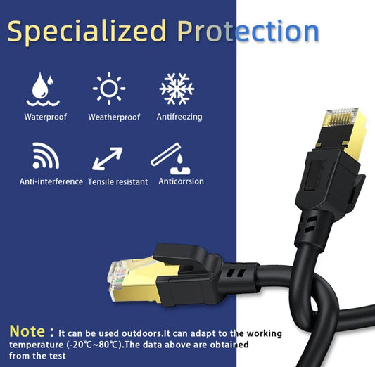 Understanding Cat 8 Cable: The Future of High-Speed Internet - Quick Wire