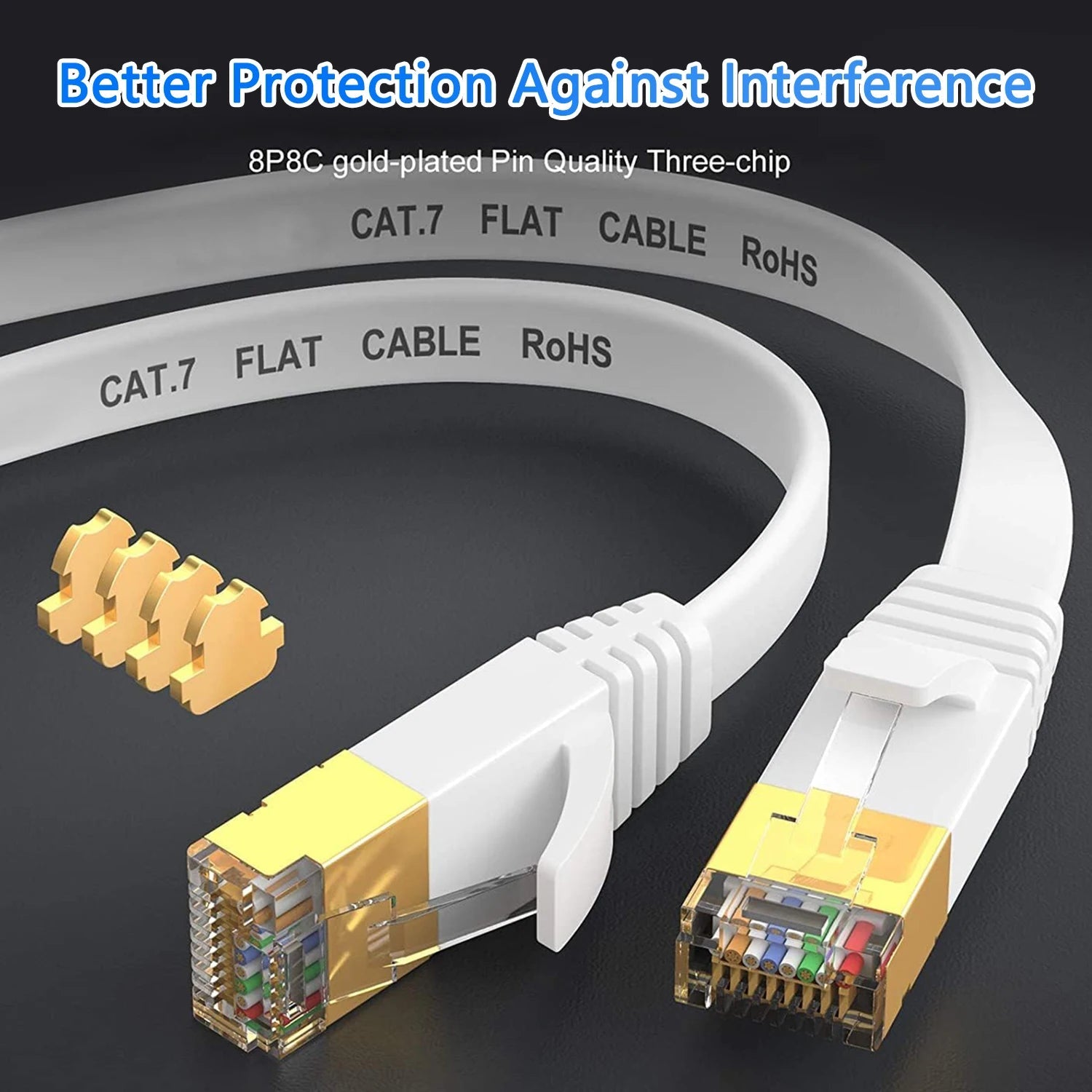 Flat Cat7 Ethernet Cable - Quick Wire