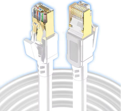 Round Cat 8 Ethernet Cable - Quick Wire