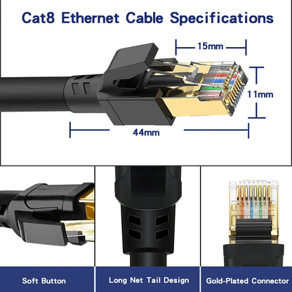 Round Cat 8 Ethernet Cable - Quick Wire