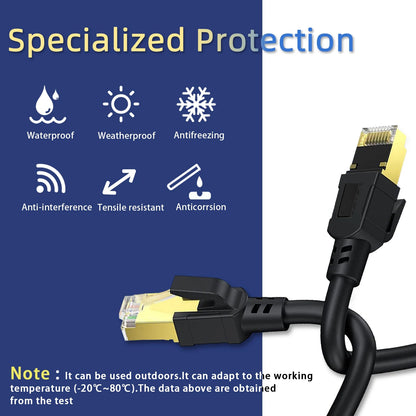 Round Cat 8 Ethernet Cable - Quick Wire