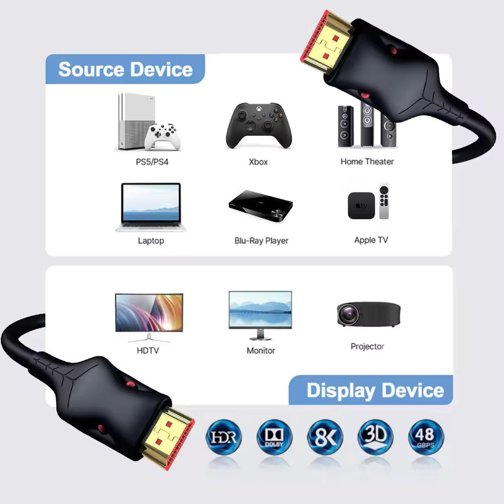 The Snake 8K UHD 2.1 HDMI Gaming Cable - Quick Wire