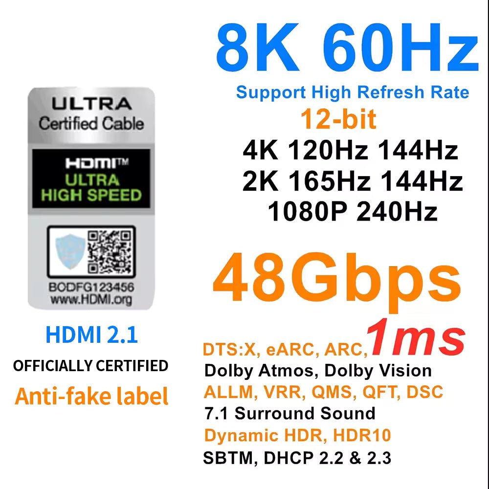 UHD 8K 2.1 Gold Plated Hdmi Cable - Quick Wire